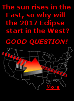 Why is the Eclipse moving West to East? You are actually watching the Moon move IN ITS ORBIT, which has nothing to do with the Earth�s rotation. 